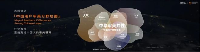 用中国设计翻译中国品牌麻将胡了2试玩网站吉利(图6)