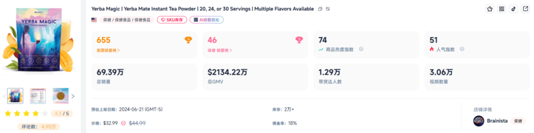 一年狂赚53亿它们是TikTok爆单王(图2)