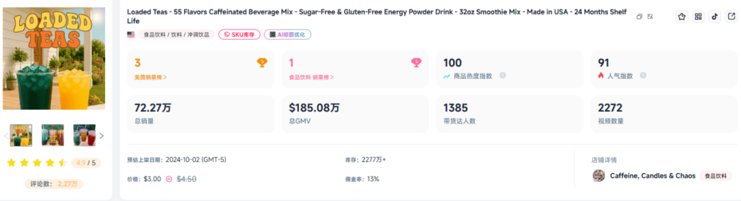 一年狂赚53亿它们是TikTok爆单王(图6)