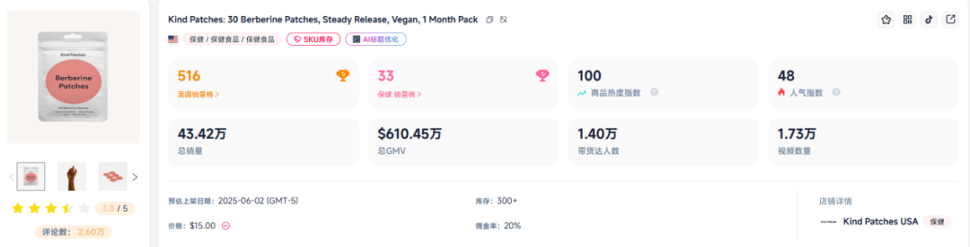 一年狂赚53亿它们是TikTok爆单王(图8)